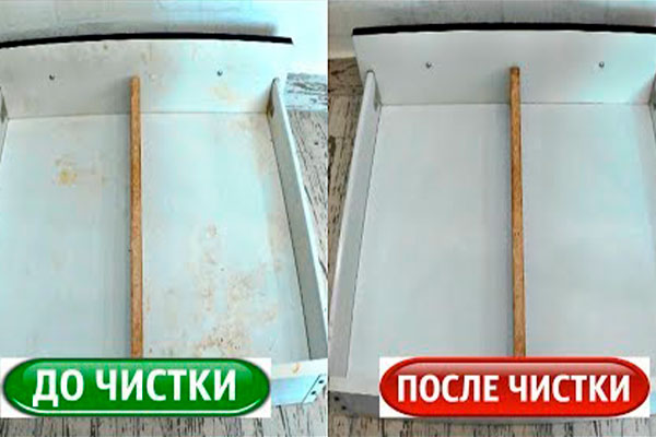 Супер чистящее средство, которое отчистит все на свете. Очень бюджетный и эффективный способ